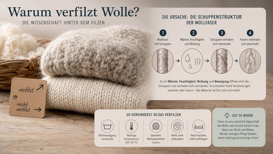 Warum verfilzt Wolle?