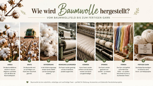 Wie wird Baumwolle hergestellt?
